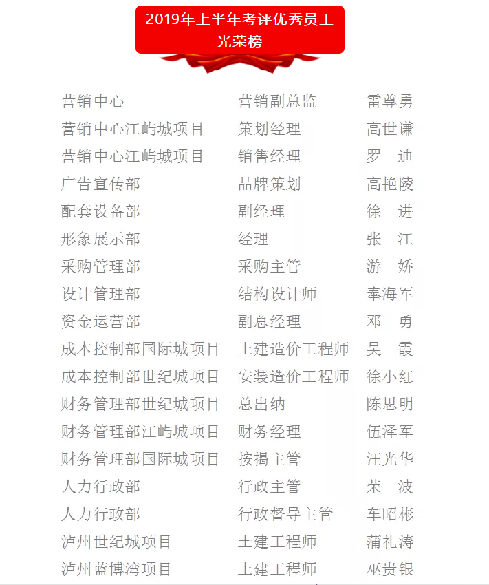 人生就是博·(中国) - 官方网站