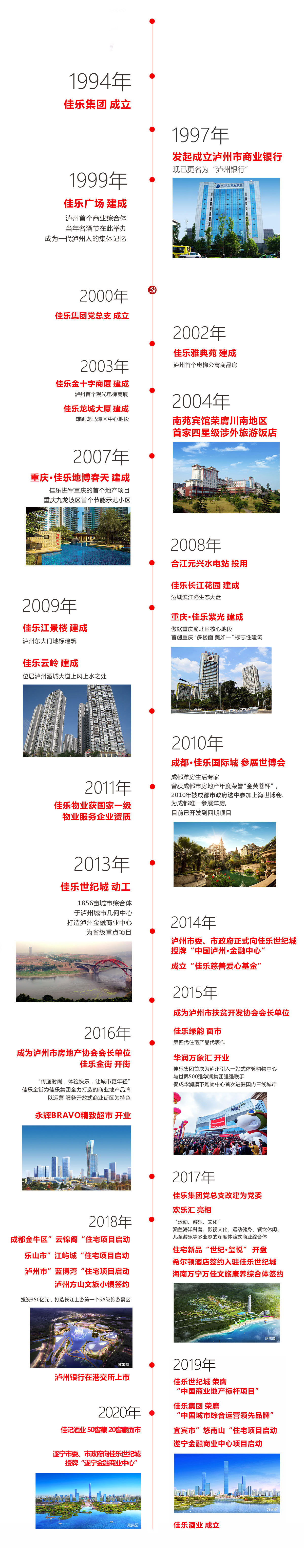 人生就是博·(中国) - 官方网站